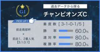 【チャンピオンズＣ×過去データ分析】今年は３歳に斤量の恩恵!?