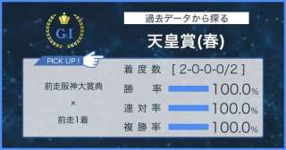 【期限切れ単勝馬券】　ヴィクトリアマイル　2007 全出走馬　コイウタ 期限切れ単勝馬券】 ヴィクトリアマイル 2007 全出走馬 コイウタ