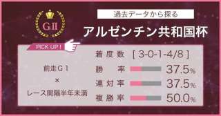 【アルゼンチン共和国杯 × 過去データ分析】ハンデ戦でも人気馬が安定の一戦!