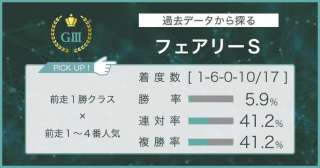 【フェアリーS × 過去データ分析】波乱傾向が強いレースで穴傾向に合致するのはこの馬!