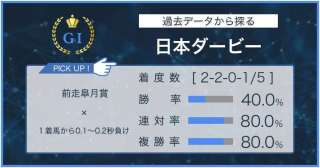 【日本ダービー × 過去データ分析】前走皐月賞組の着差から見るダービー最有力馬は！