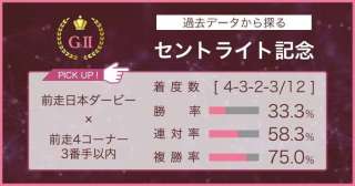 【セントライト記念 × 過去データ分析】今年は前走日本ダービー出走馬の争い！